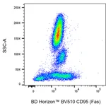 BD BV510 Mouse Anti-Human CD95 (Fas)