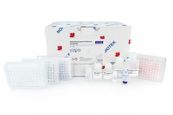 Norgen RNA/DNA/Protein Purification 96-Well Plus Kit