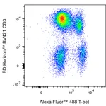 BD Alexa Fluor 488 Mouse Anti-T-bet