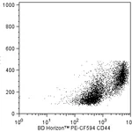 BD PE-CF594 Rat Anti-Mouse CD44