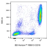 BD RB613 Mouse Anti-Human CD16