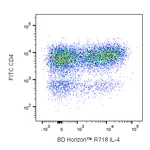 BD R718 Rat Anti-Mouse IL-4