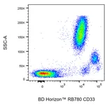 BD RB780 Mouse Anti-Human CD33