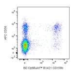 BD BV421 Mouse Anti-Human CD158b