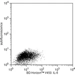 BD V450 Rat Anti-Mouse IL-6