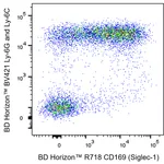 BD R718 Rat Anti-Mouse CD169 (Siglec-1)