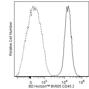 BD BV605 Mouse Anti-Mouse CD45.2