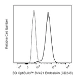 BD BV421 Mouse Anti-Human Endosialin (CD248)
