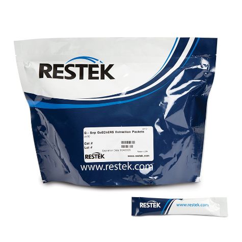 Restek Q-sep QuEChERS extraction, EN Method 4g MgSO4, 1g NaCl, 1g TSCD, 0.5g DHS packets only, 50