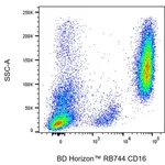 BD RB744 Mouse Anti-Human CD16