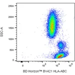 BD BV421 Mouse Anti-Human HLA-ABC