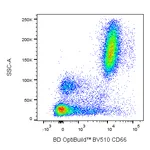 BD BV510 Mouse Anti-Human CD66