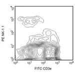 BD PE Mouse Anti-Mouse NK-1.1