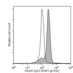 BD PerCP-Cy5.5 Mouse anti-Stat1 (pY701)