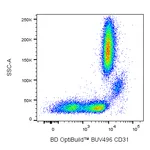 BD BUV496 Mouse Anti-Human CD31