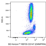 BD RB705 Mouse Anti-Human CD147 (EMMPRIN)