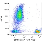 BD R718 Mouse Anti-Human CD3
