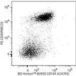BD BV650 Rat Anti-Mouse CD185 (CXCR5)