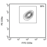 BD Anti-Mouse CD8a Particles - DM