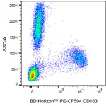 BD PE-CF594 Mouse Anti-Human CD163