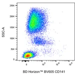 BD BV605 Mouse Anti-Human CD141