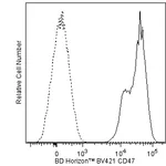 BD BV421 Mouse Anti-Human CD47