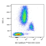 BD BUV395 Mouse Anti-Human CD33