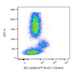 BD BV421 Mouse Anti-Human CD44v6