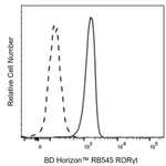BD RB545 Mouse Anti-Mouse RORγt