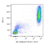 BD BV421 Mouse Anti-Human CD15