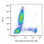 BD BUV496 Mouse Anti-Human CD8