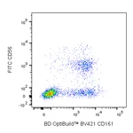 BD BV421 Mouse Anti-Human CD161
