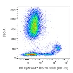BD BV750 Mouse Anti-Human CCR2 (CD192)