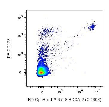 BD R718 Mouse Anti-Human BDCA-2 (CD303) | 캐시바이