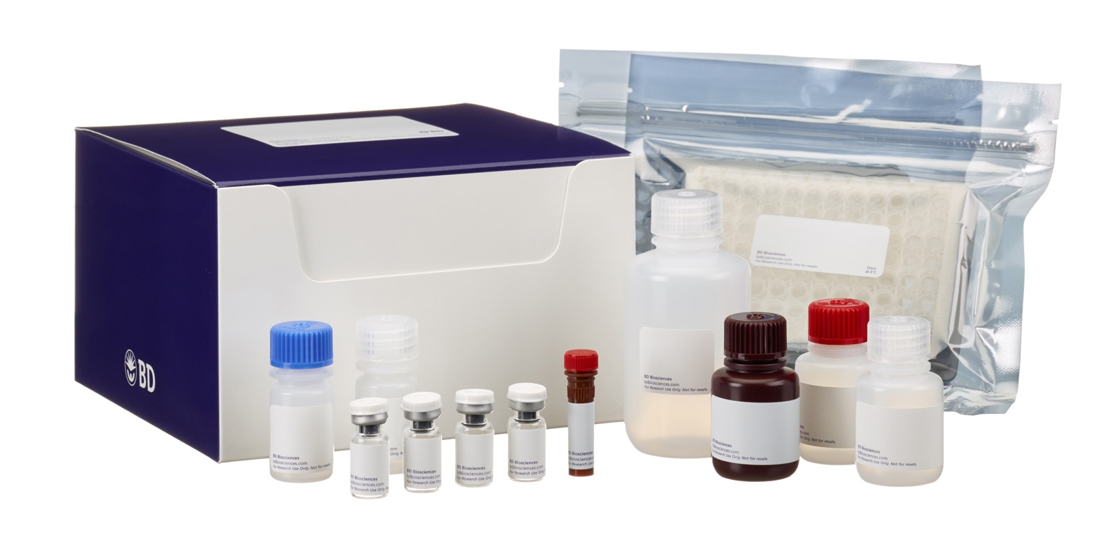 BD Human MCP-1 ELISA Kit