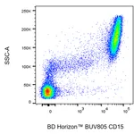 BD BUV805 Mouse Anti-Human CD15