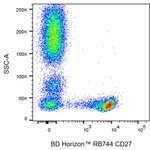 BD RB744 Mouse Anti-Human CD27