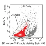 BD Fixable Viability Stain 450