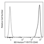 BD RY775 Rat Anti-Mouse CD45