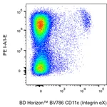 BD BV786 Hamster Anti-Mouse CD11c (Integrin αX)