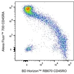 BD RB670 Mouse Anti-Human CD45RO