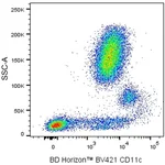 BD BV421 Mouse Anti-Human CD11c
