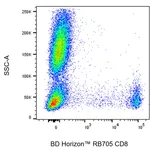 BD RB705 Mouse Anti-Human CD8