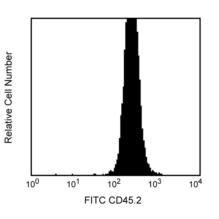 BD FITC Mouse Anti-Mouse CD45.2