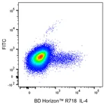 BD R718 Rat Anti-Human IL-4