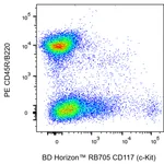 BD RB705 Rat Anti-Mouse CD117 (c-Kit)