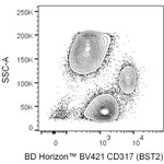 BD BV421 Mouse Anti-Human CD317 (BST2)