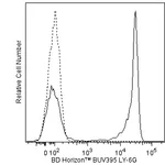 BD BUV395 Rat Anti-Mouse Ly-6G