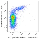 BD RY655 Rat Anti-Mouse CD197 (CCR7)