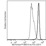 BD BB515 Mouse Anti-Human CD15